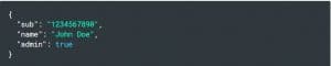 JSON WEB TOKEN payload photo