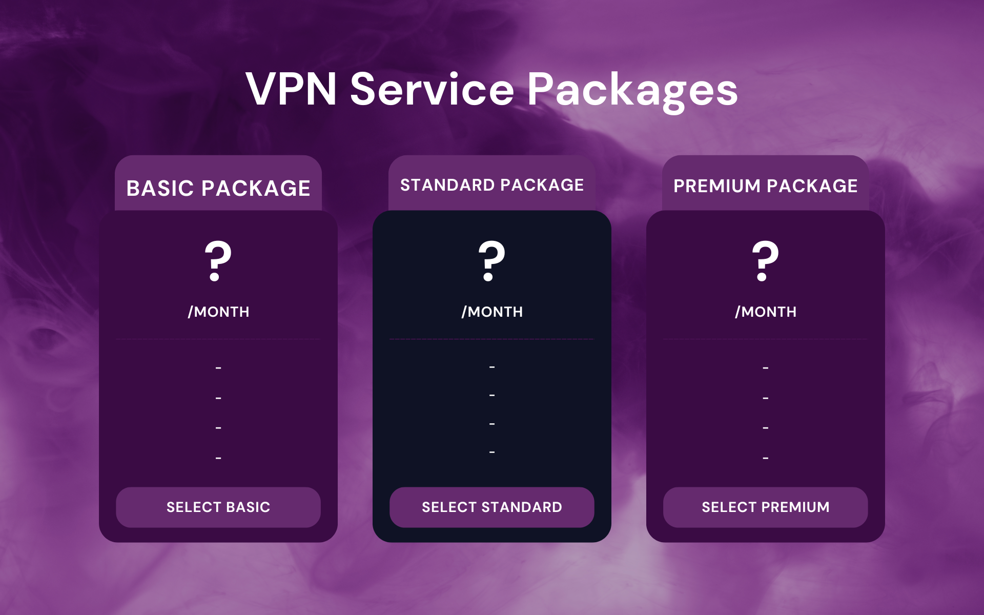which VPN packages is best?