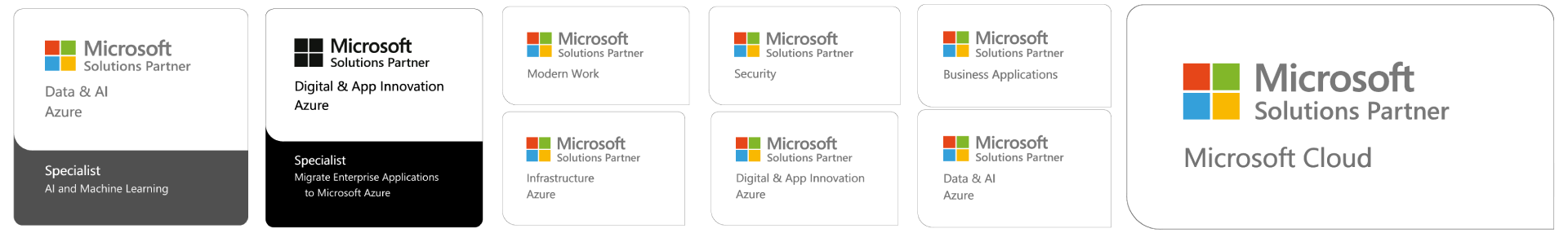 Microsoft-Partner-Awards Microsoft-Partner-Awards