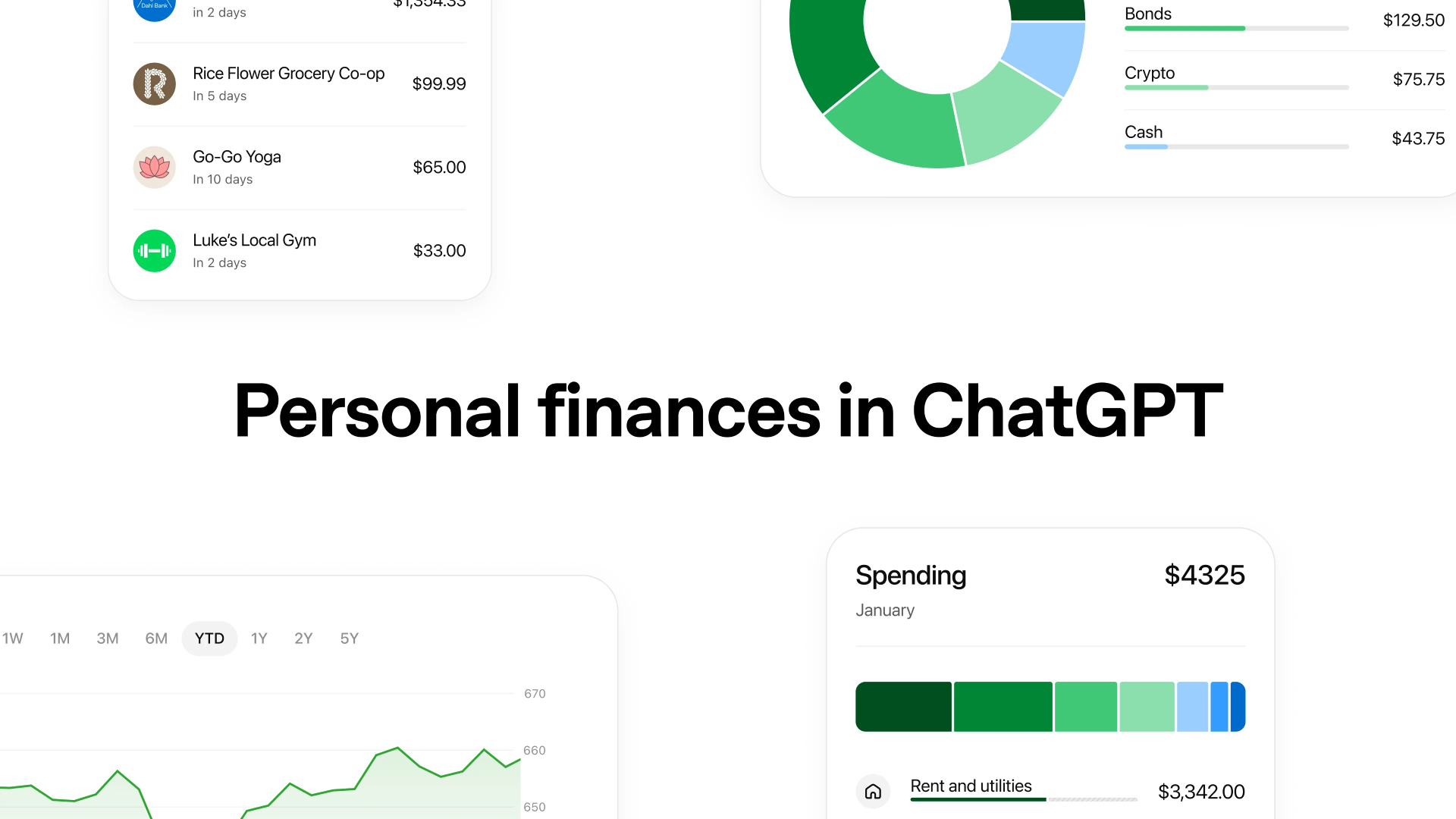 Personal finance experience in ChatGPT Personal finance experience in ChatGPT