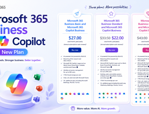 Microsoft 365 Business with Copilot plan – SMB လုပ်ငန်းများအတွက် Plan သစ်တစ်ခု
