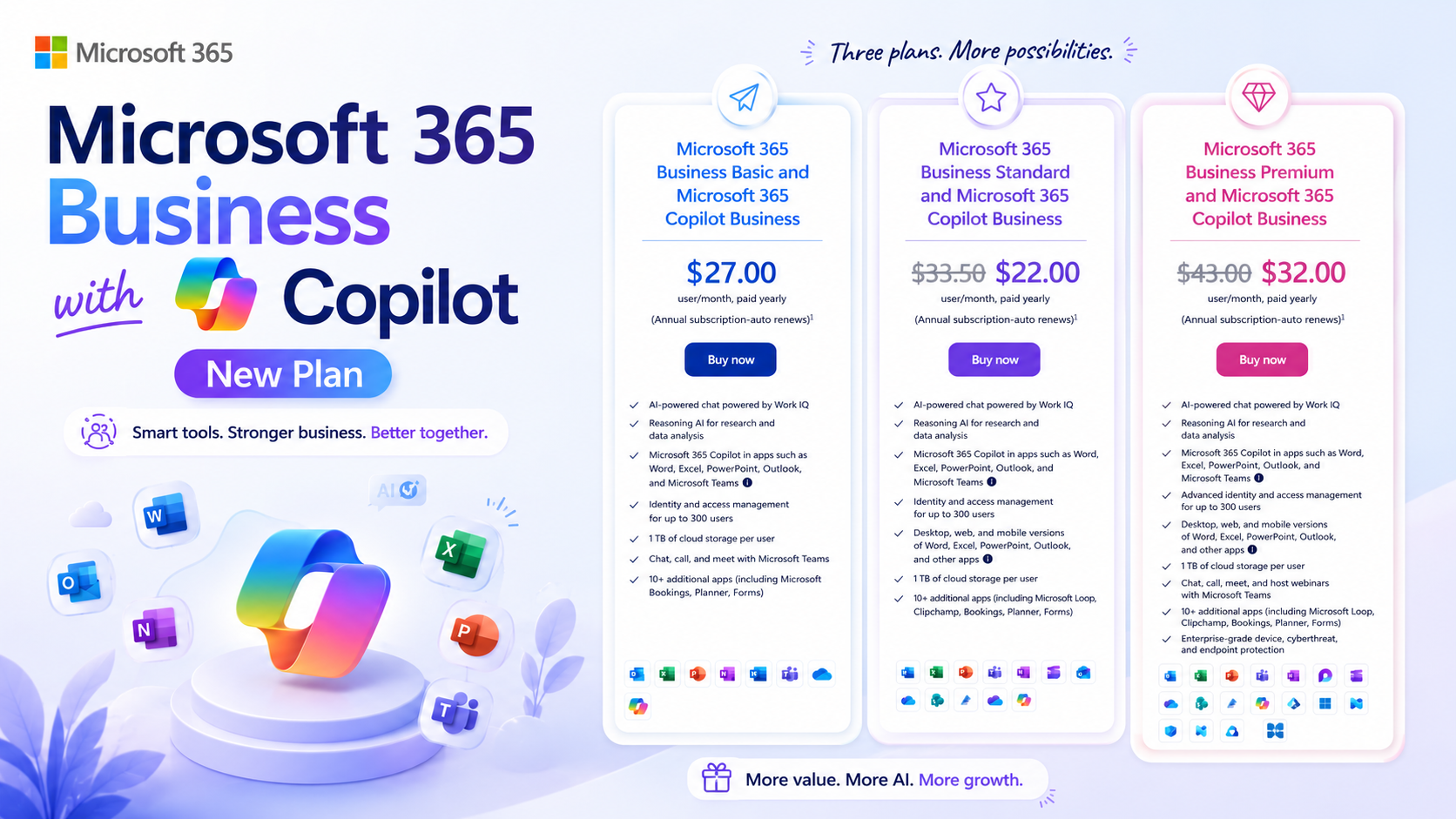 Microsoft 365 Business with Copilot Microsoft 365 Business with Copilot