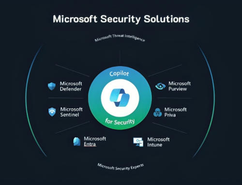 Microsoft Security Solutions တွေက စီးပွားရေးလုပ်ငန်းတွေအတွက် ဘာကြောင့် အရေးကြီးသလဲ