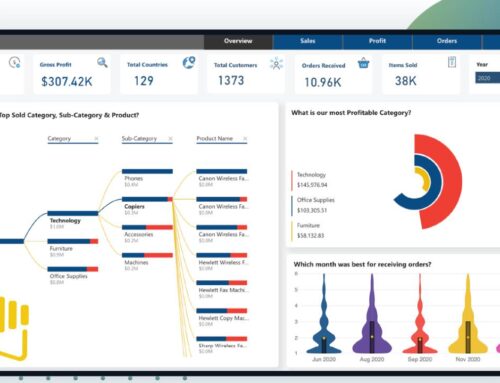 Power BI dashboard အသုံးပြုခြင်းဖြင့်  Productivity မြှင့်တင်ခြင်း
