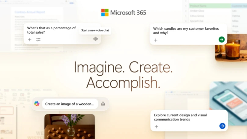 Microsoft 365 Premium Microsoft 365 Premium